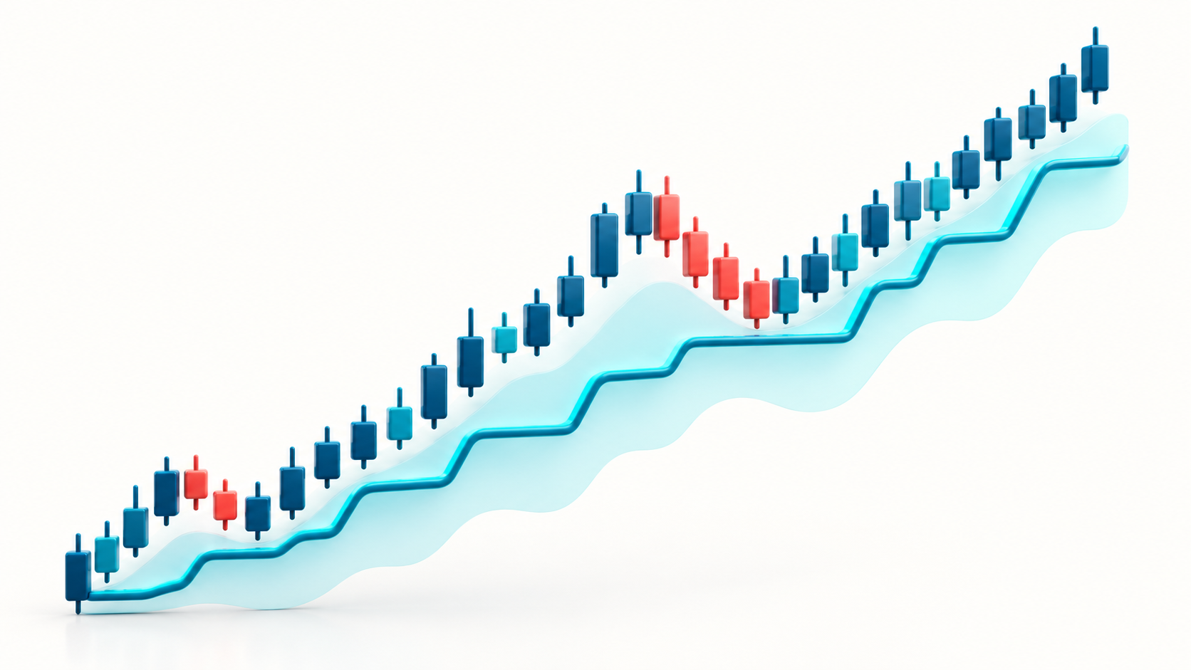 Trailing Stops: When They Protect Open Profit and When They End a Trade Too Early: educational strategy illustration