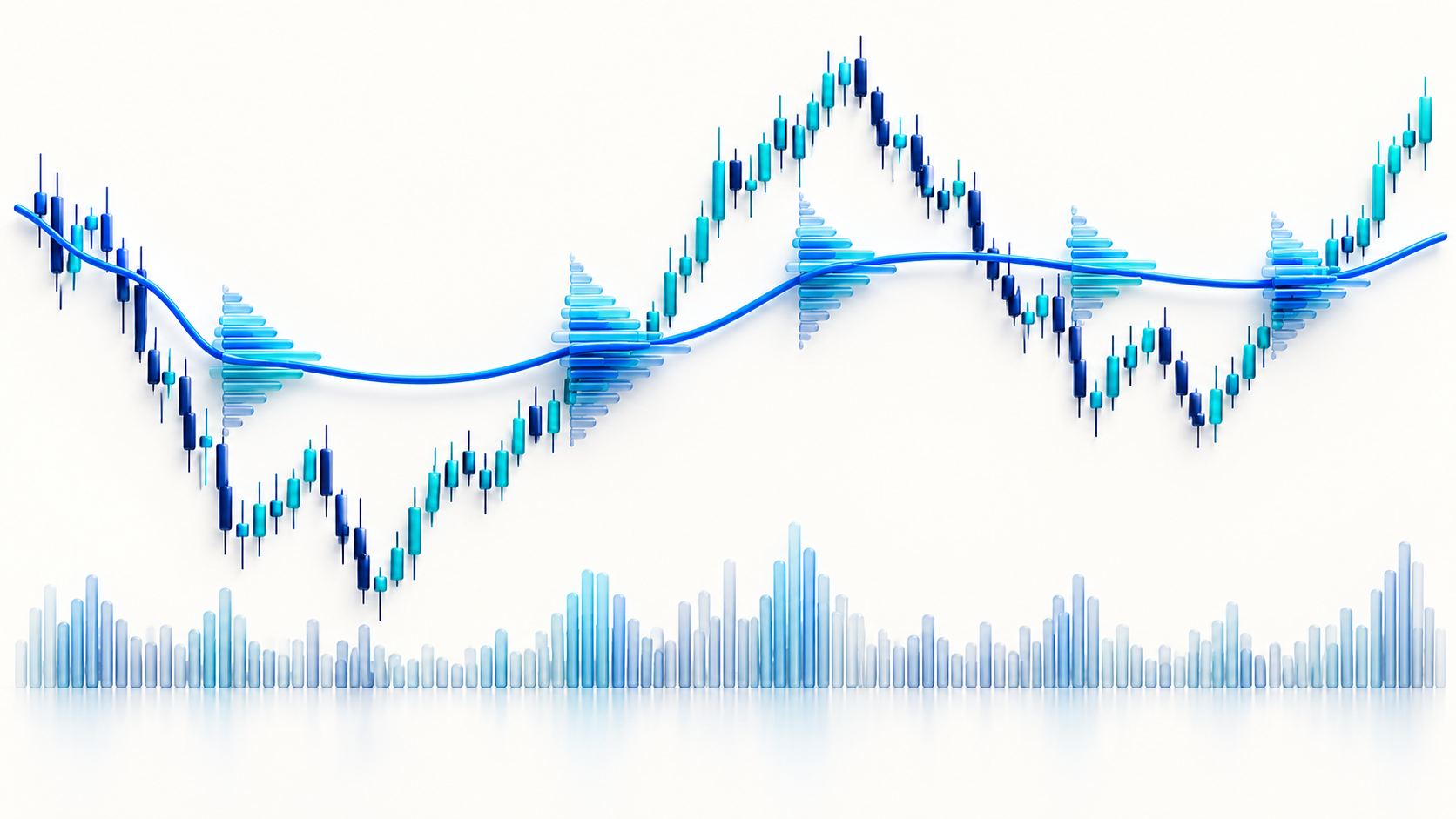 VWAP line showing a volume weighted intraday price reference
